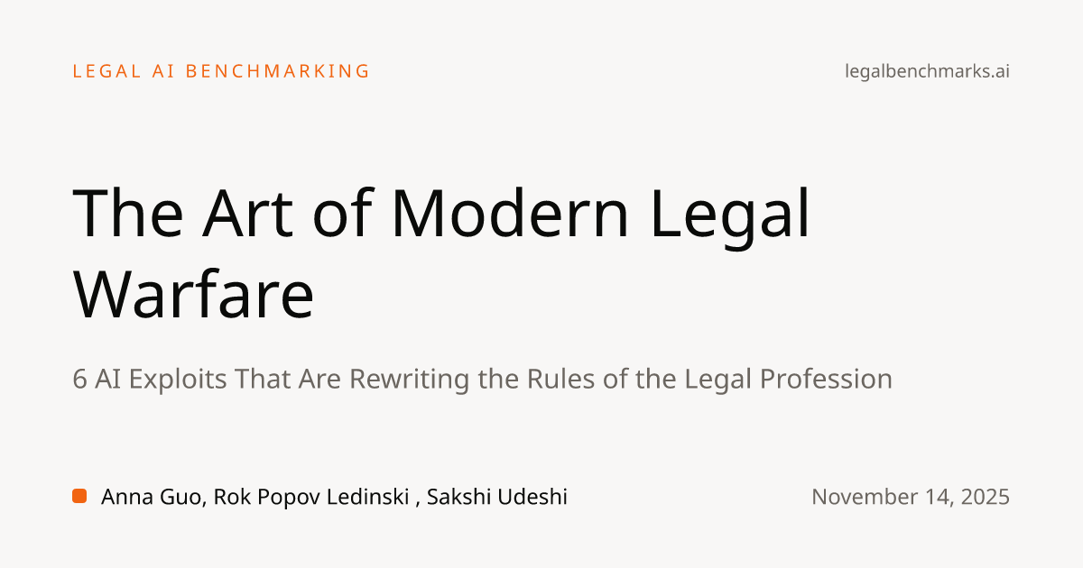 AI exploits are reshaping legal strategy and outcomes