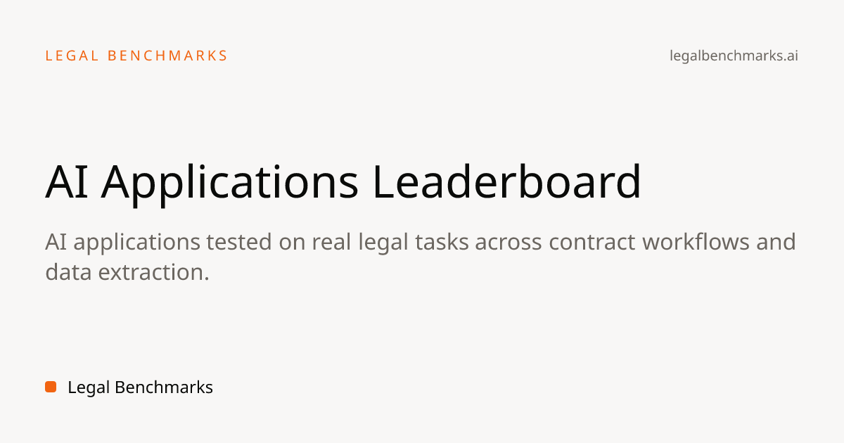 AI Applications Leaderboard - Legal Benchmarks
